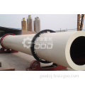 China Professional Manufacturer High Efficient Rotary Sand Dryer,industrial drying machine for sale